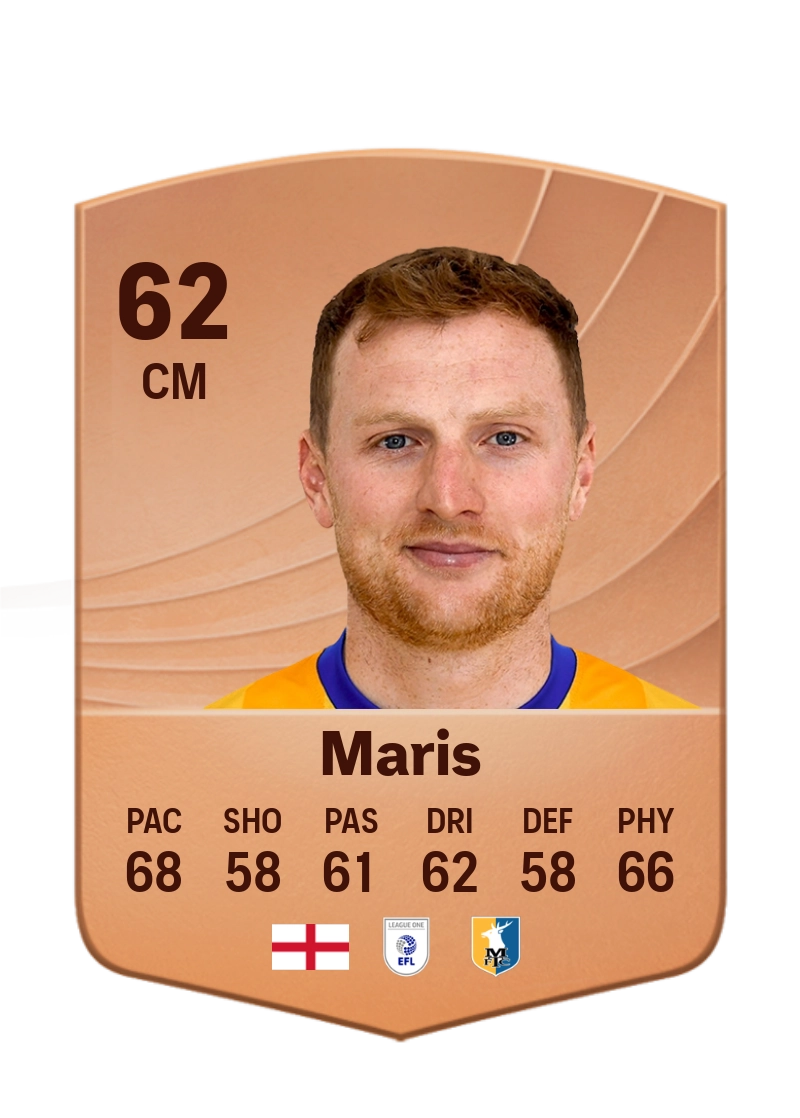 George Maris