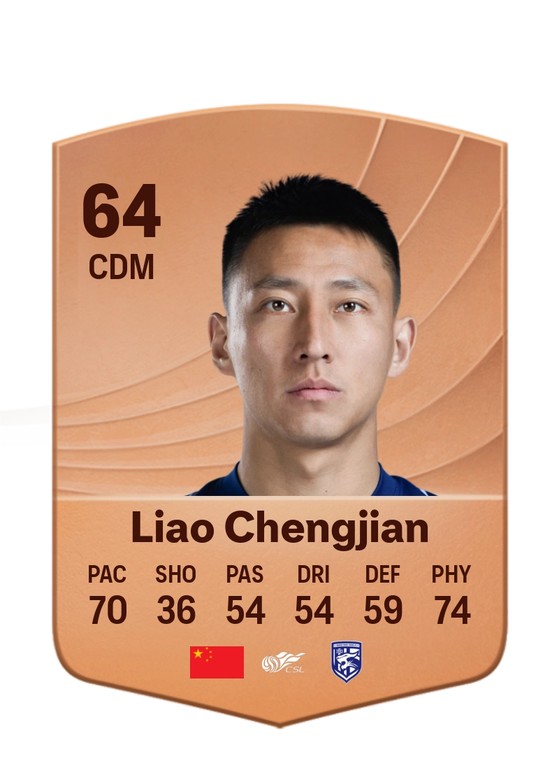Liao Chengjian