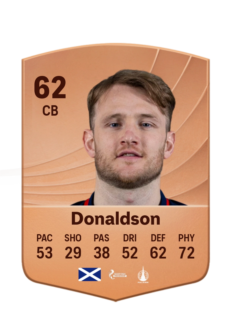 Coll Donaldson