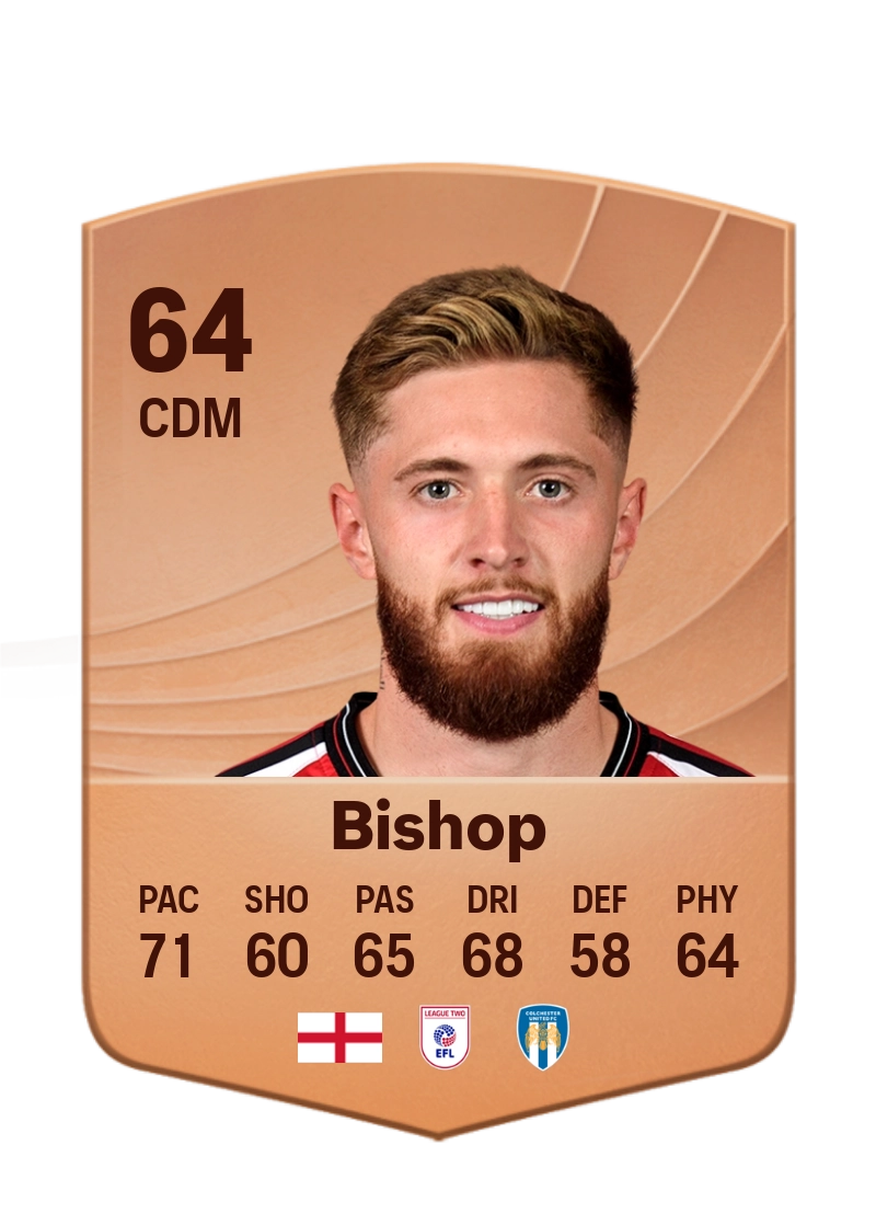 Ted Bishop