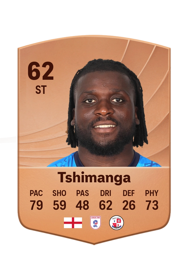Kabongo Tshimanga