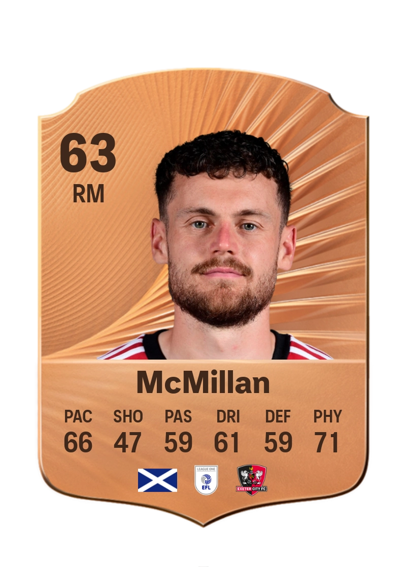Jack McMillan