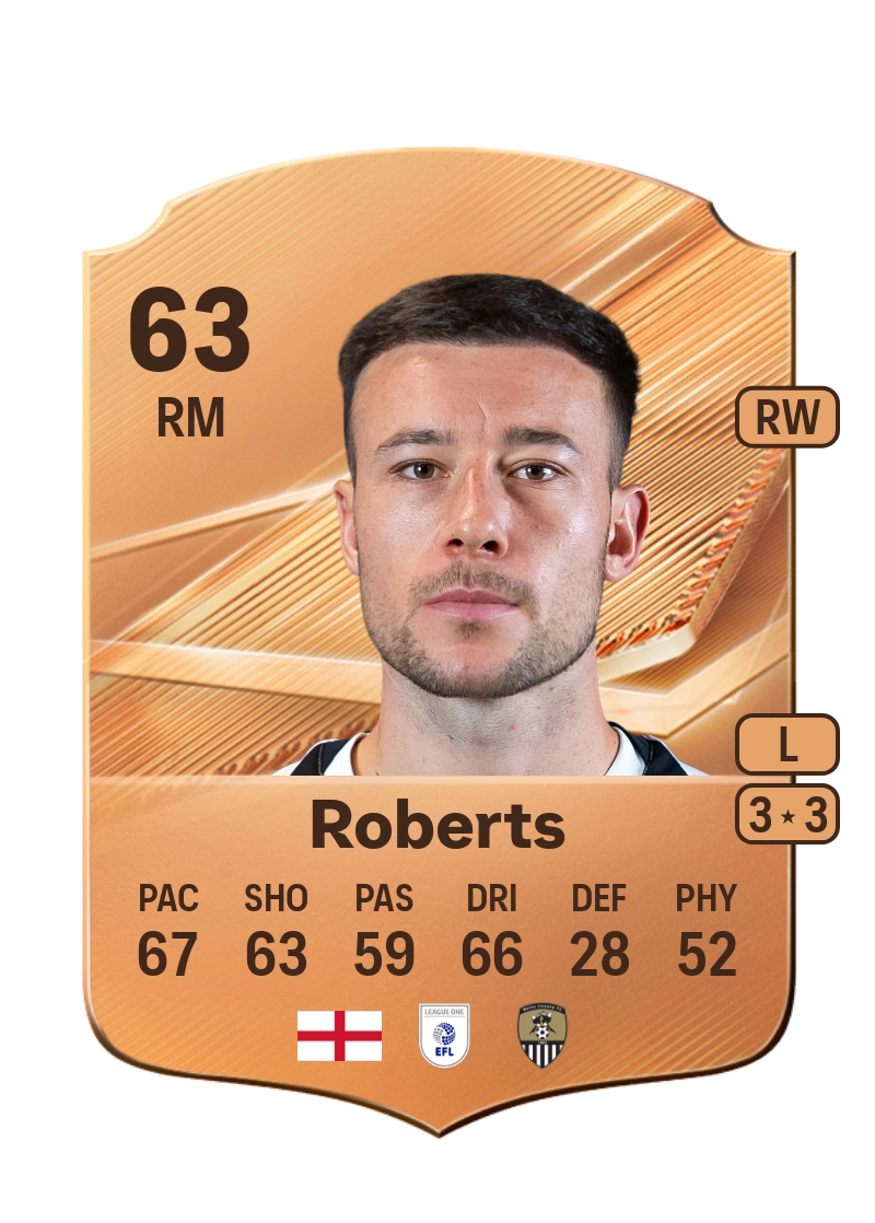 Callum Roberts