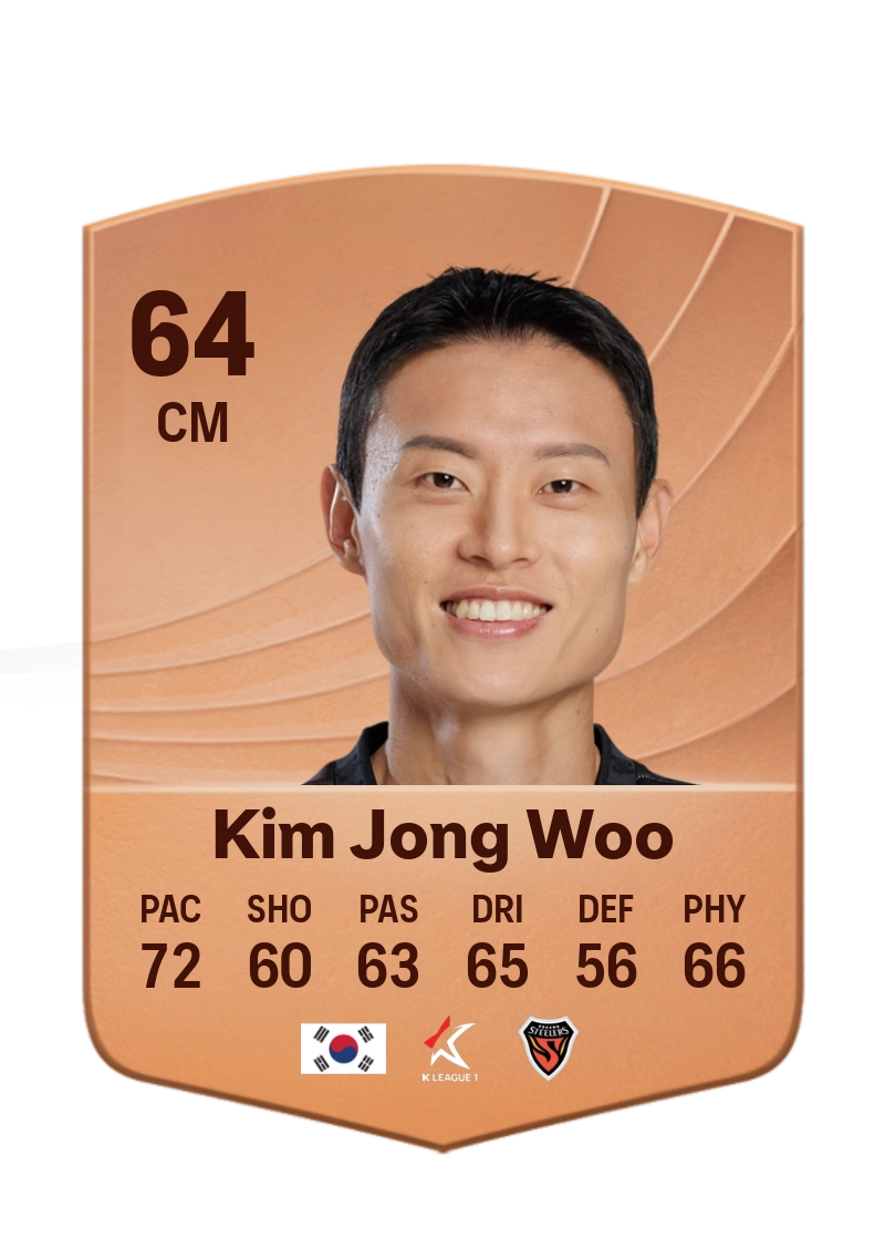 Kim Jong Woo