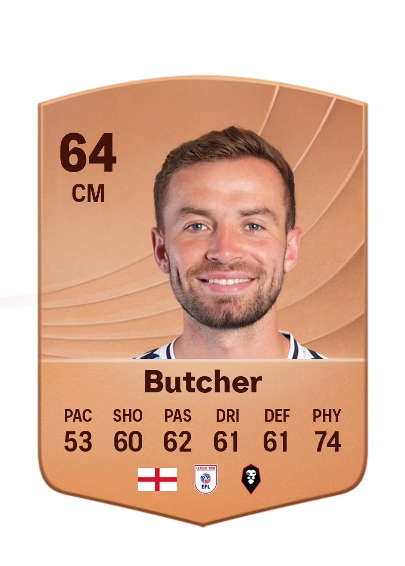 Matt Butcher