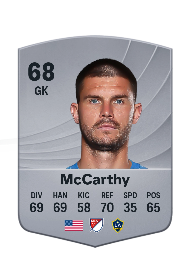 John McCarthy
