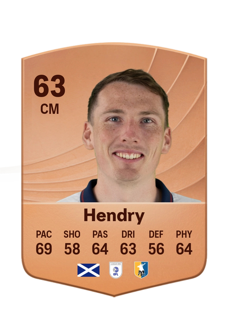 Regan Hendry