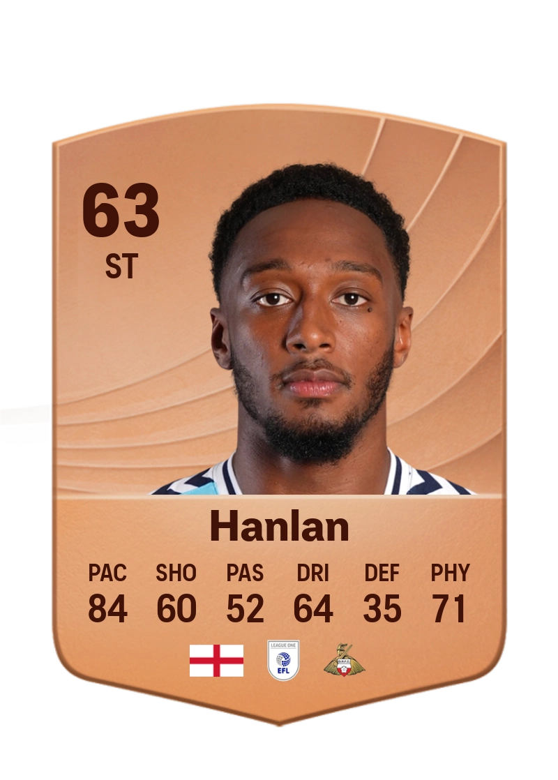 Brandon Hanlan