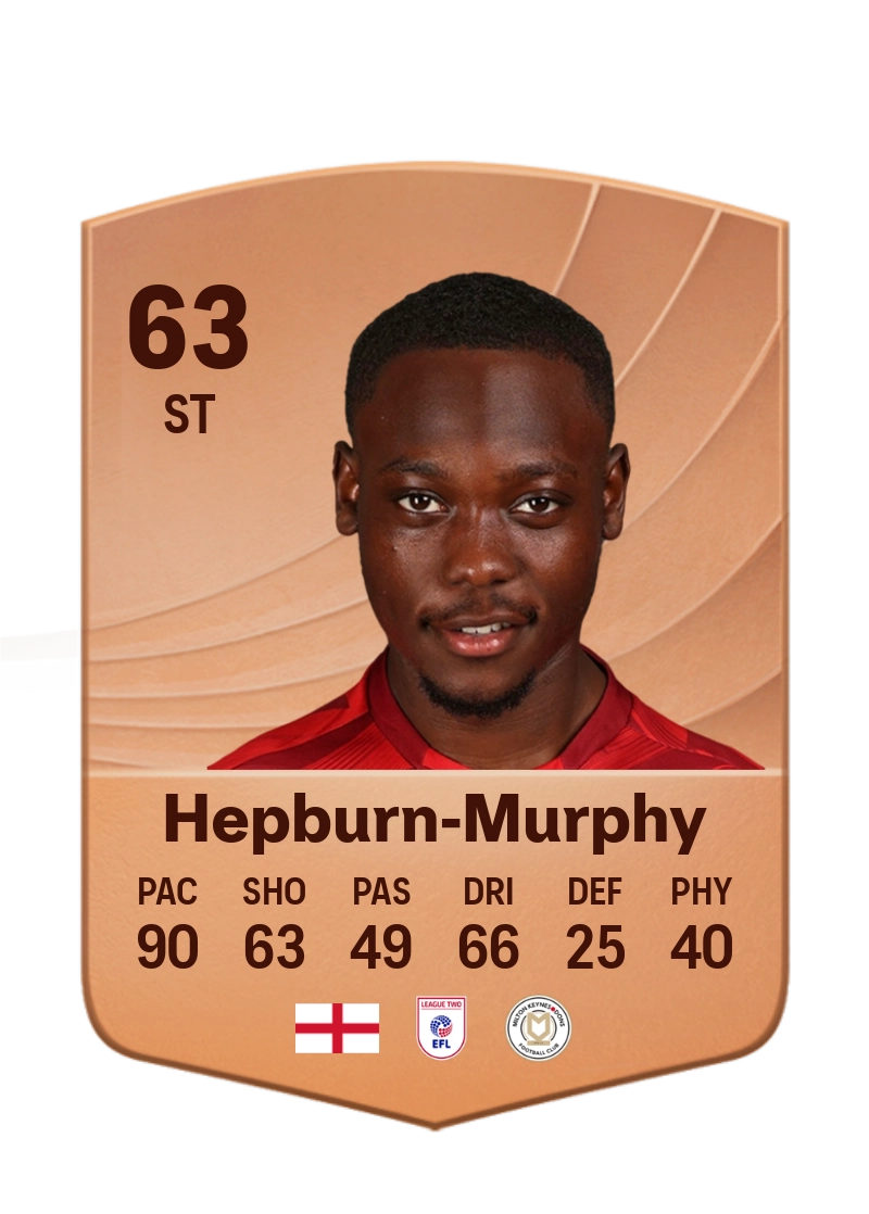 Rushian Hepburn-Murphy
