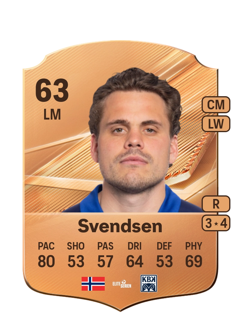 Tobias Svendsen
