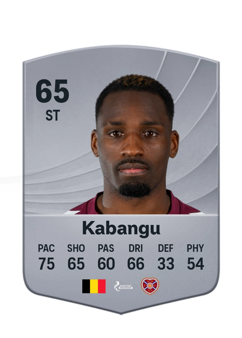 Elton Kabangu