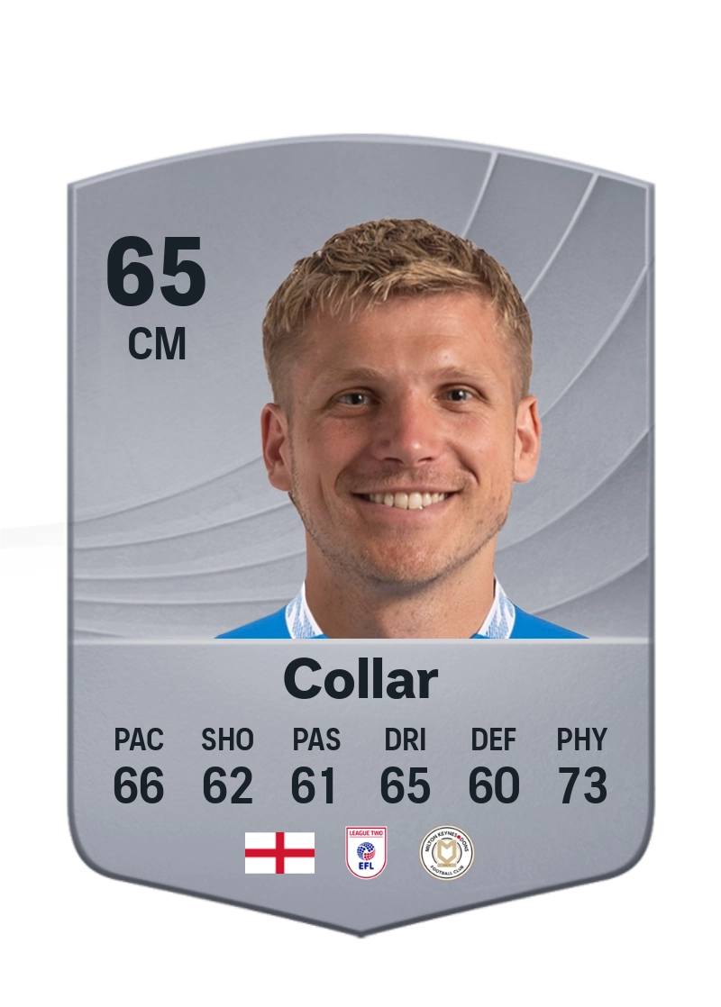 Will Collar