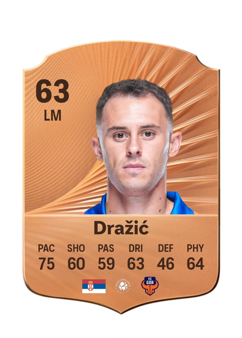 Dejan Dražić