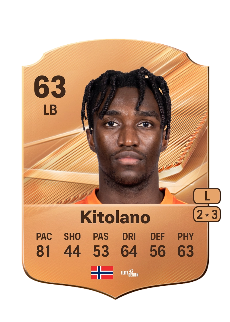 John Kitolano