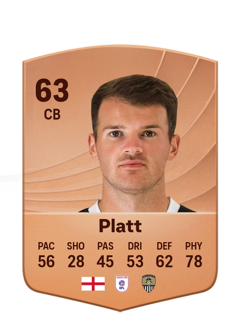 Matthew Platt