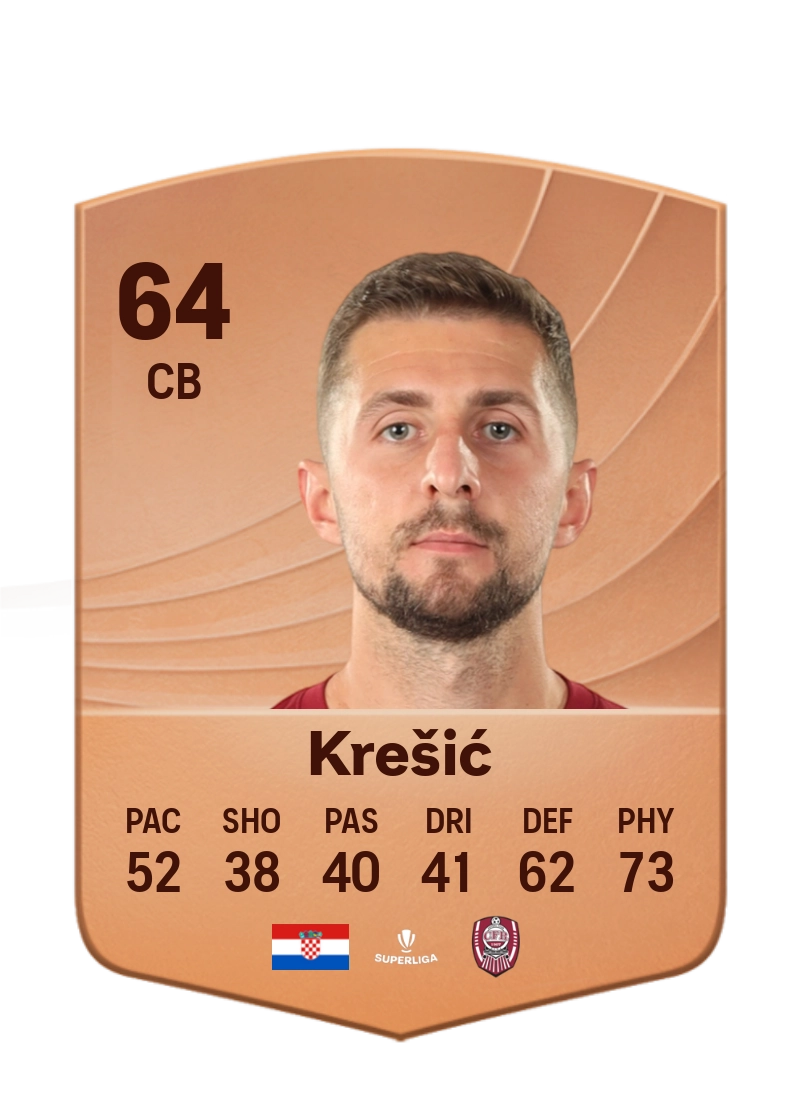 Anton Krešić