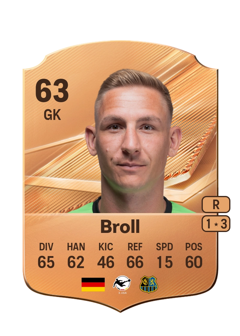 Kevin Broll