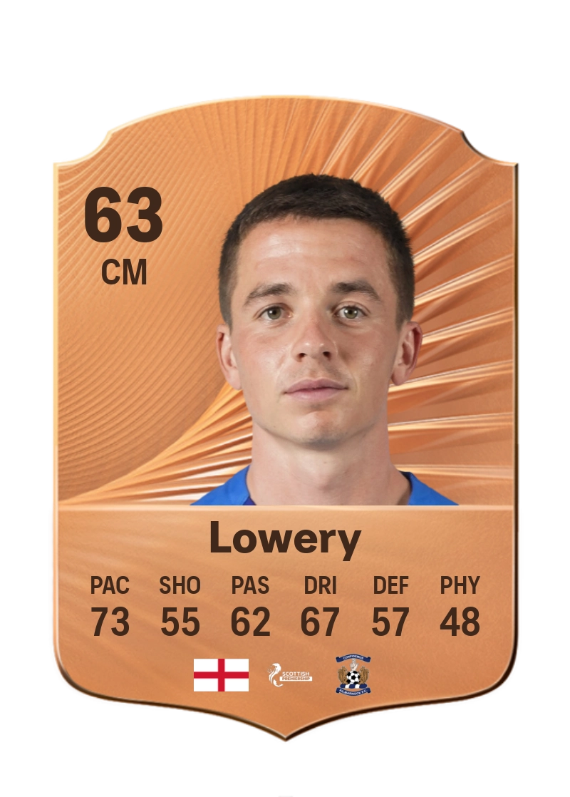 Tom Lowery