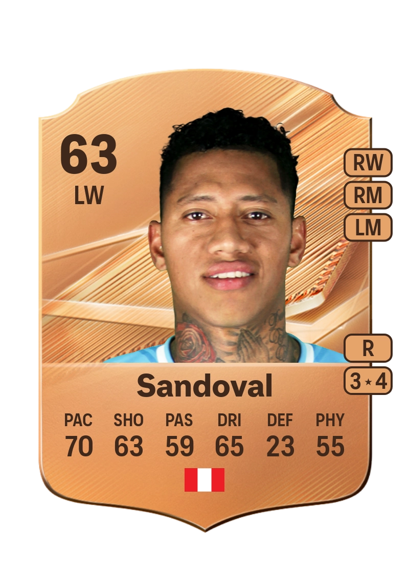 Ray Sandoval