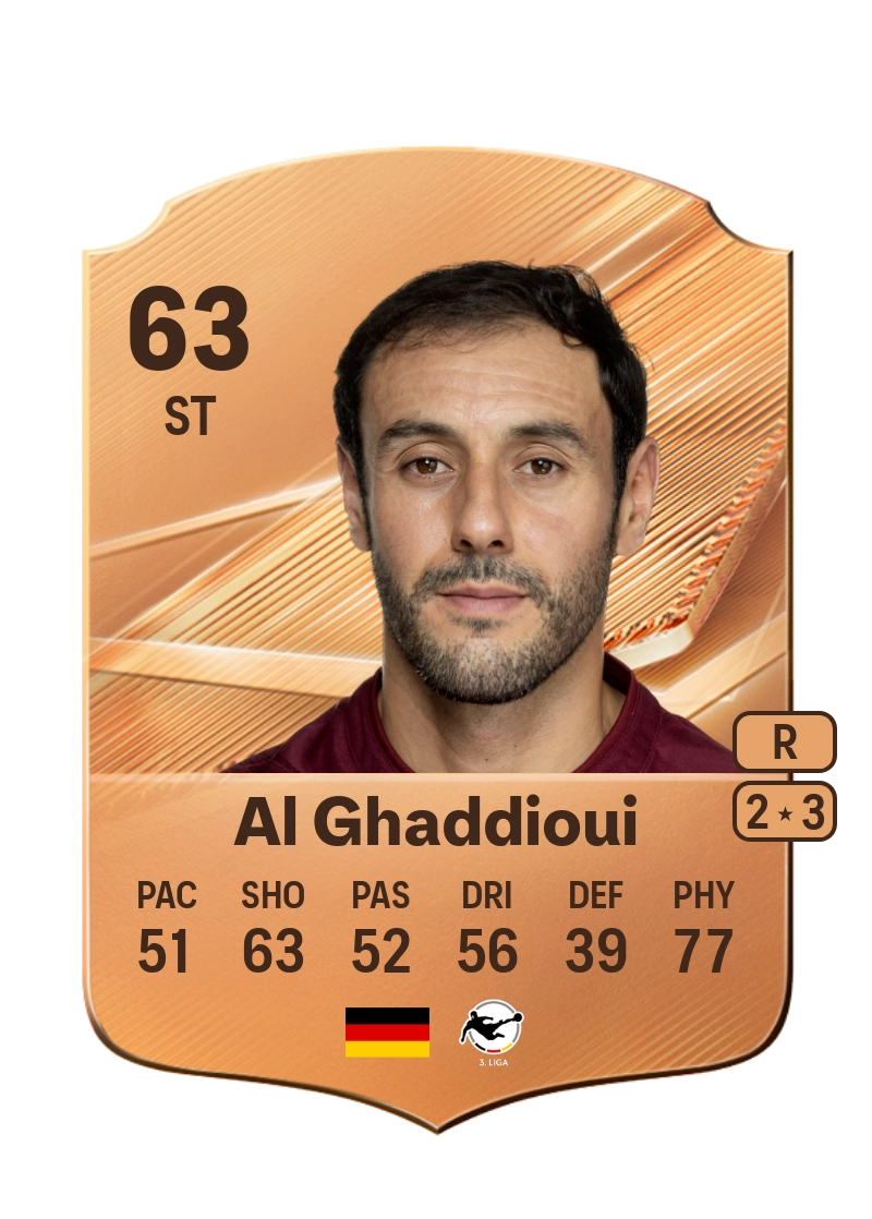 Hamadi Al Ghaddioui