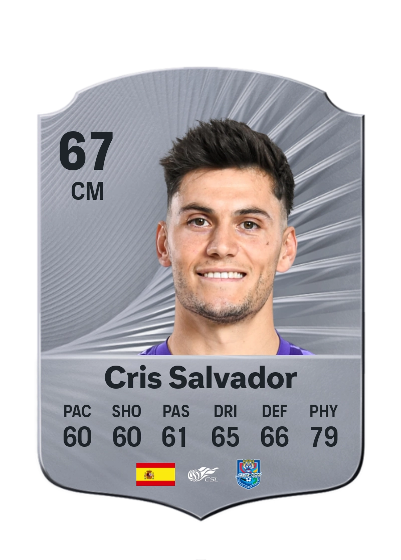 Cris Salvador