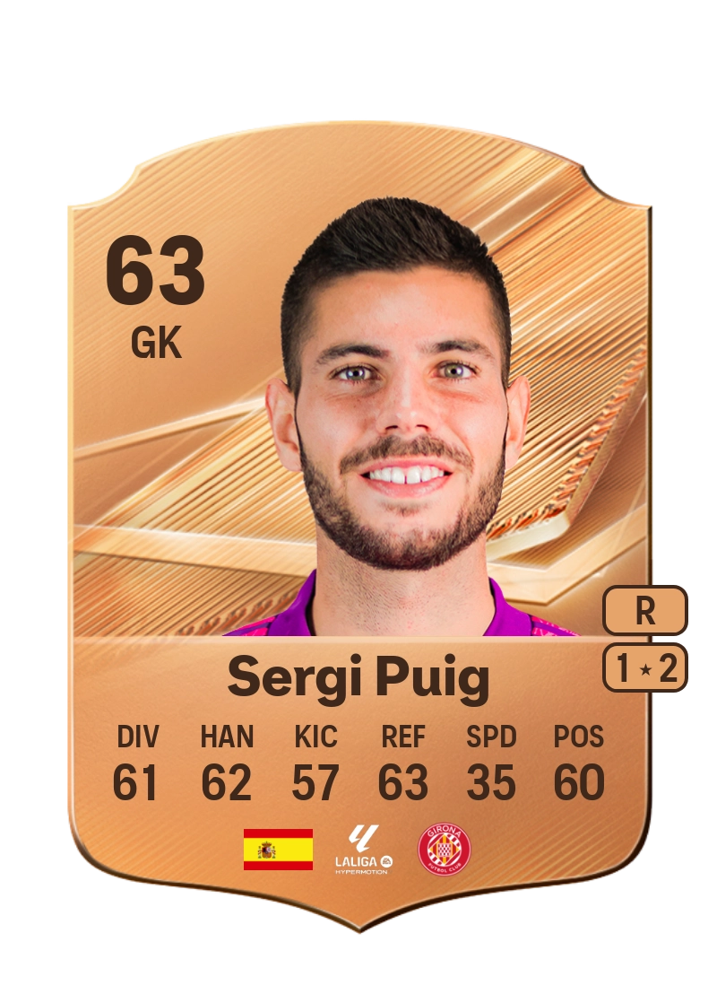 Sergi Puig