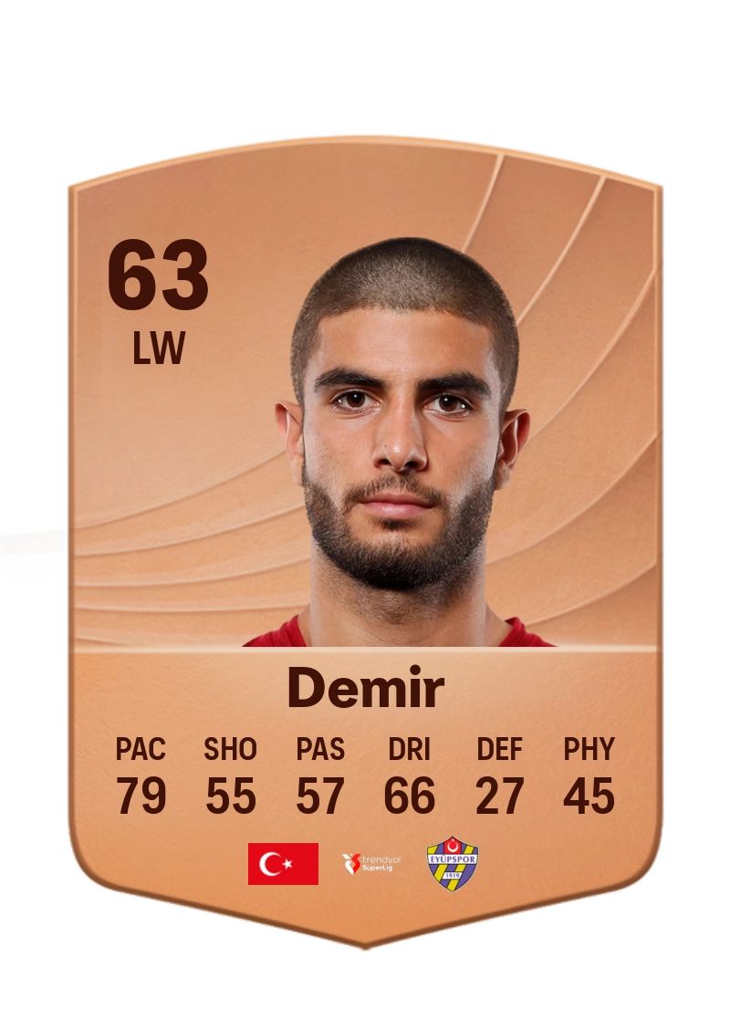 Mete Kaan Demir