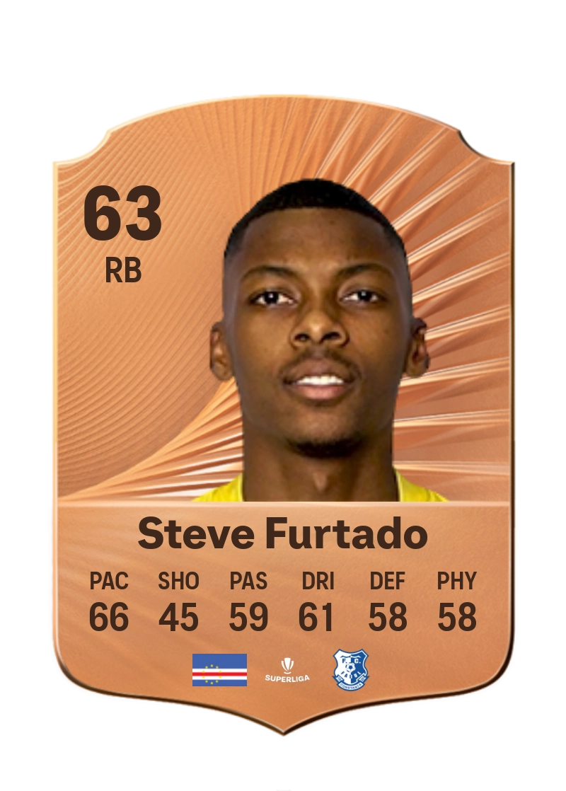 Steve Furtado