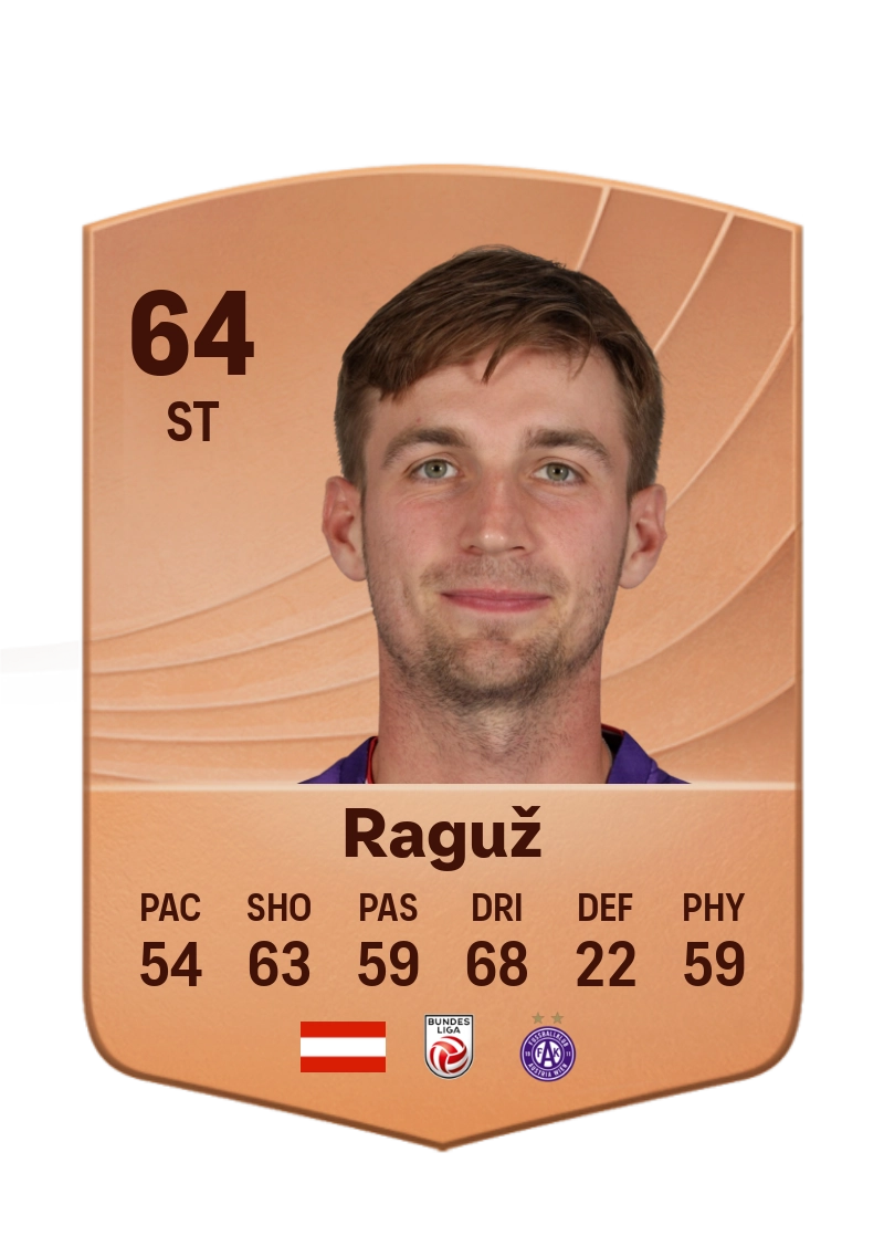 Marko Raguž