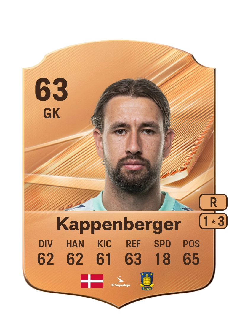 Adrian Kappenberger