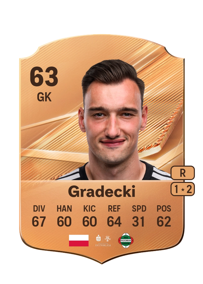 Bartłomiej Gradecki