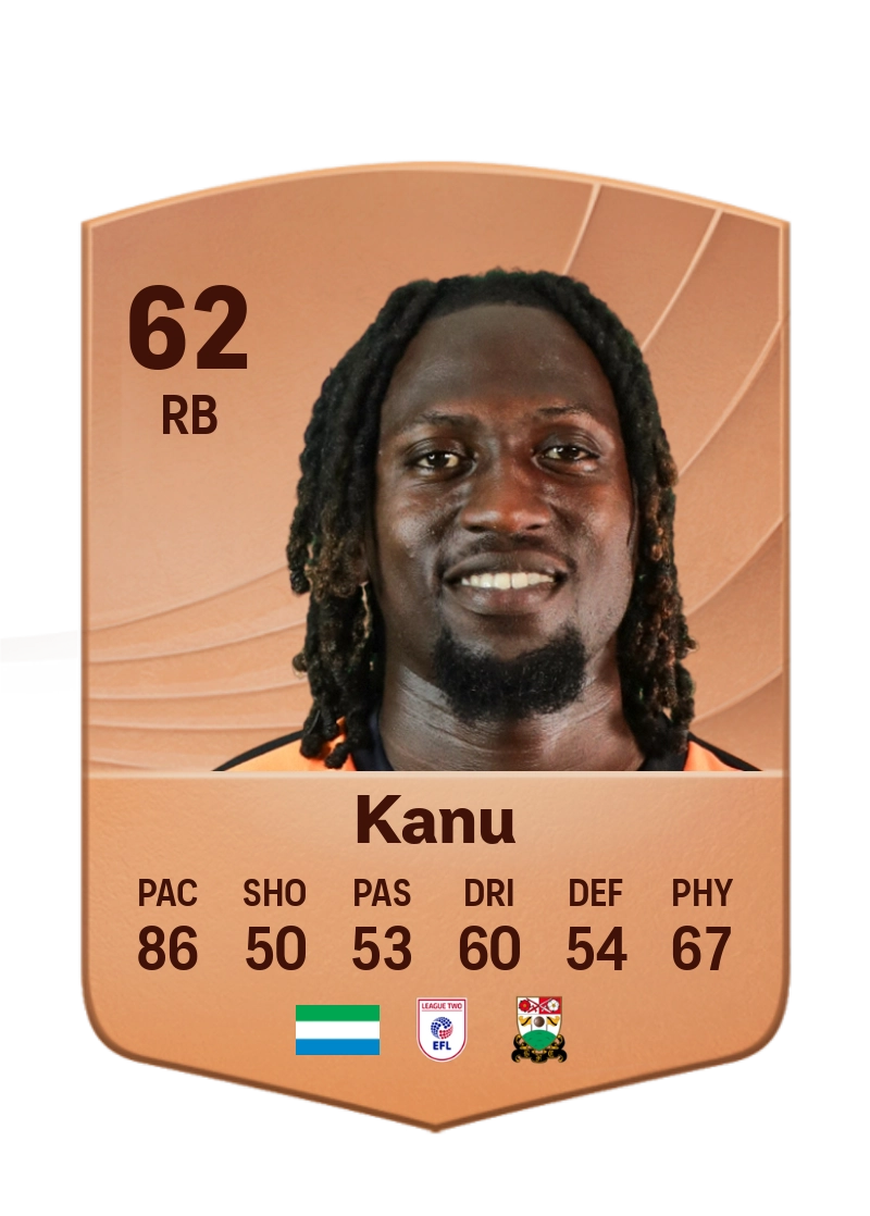 Idris Kanu