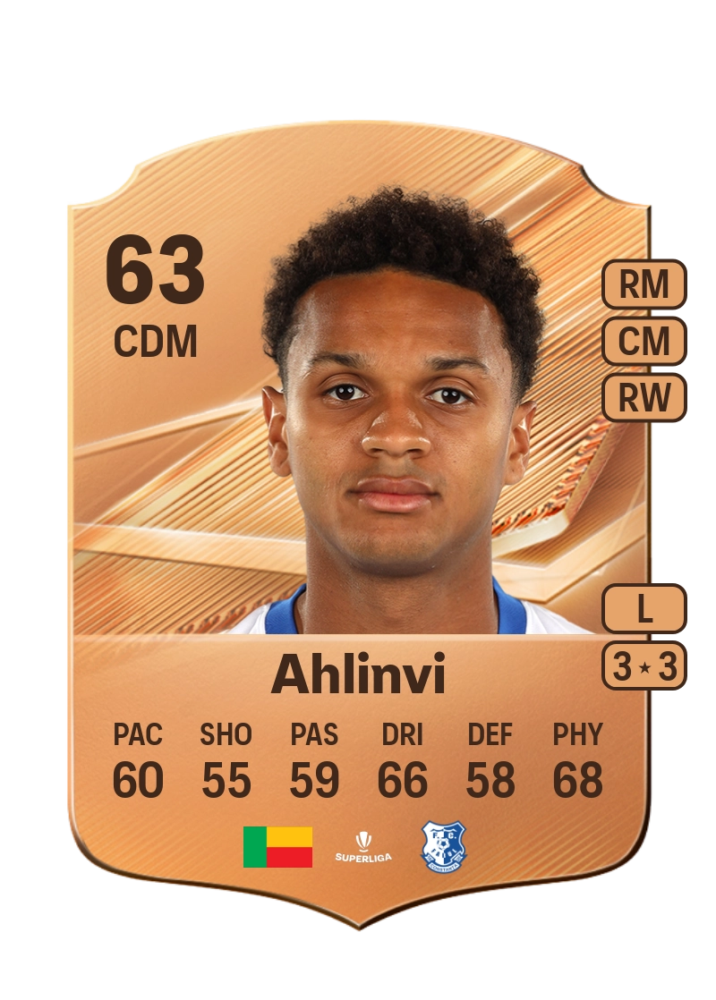 Mattéo Ahlinvi