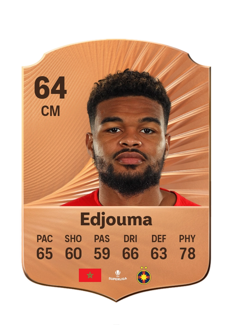 Malcom Edjouma
