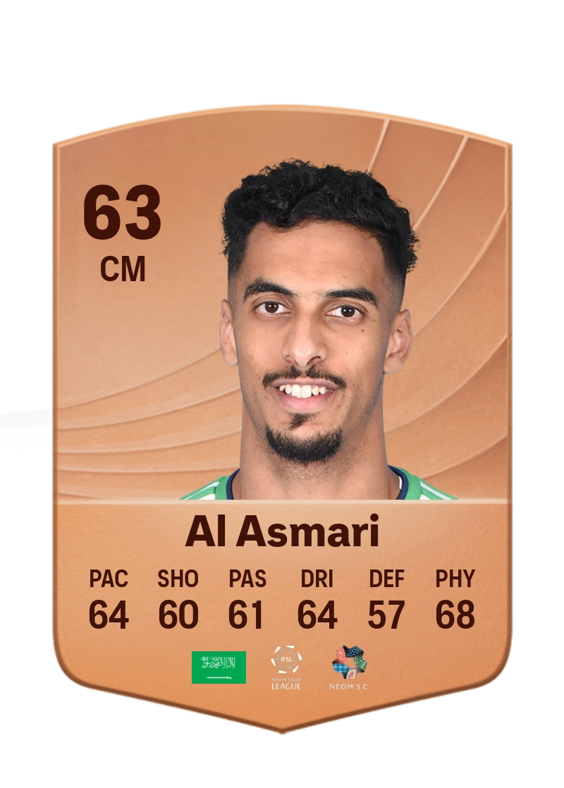 Ali Al Asmari