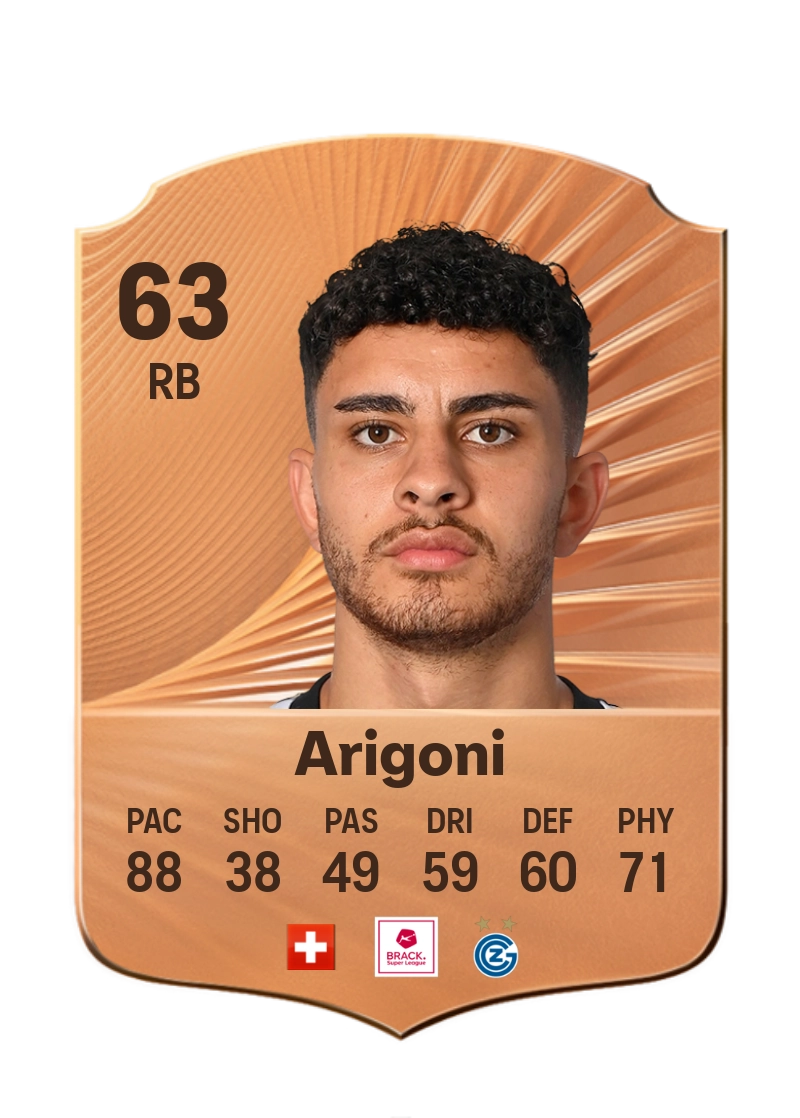 Allan Arigoni