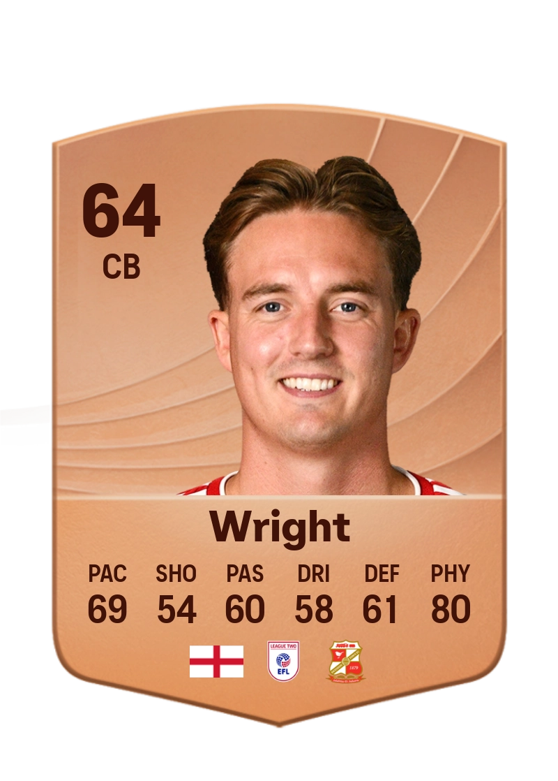 Will Wright