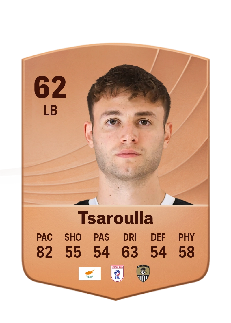 Nick Tsaroulla