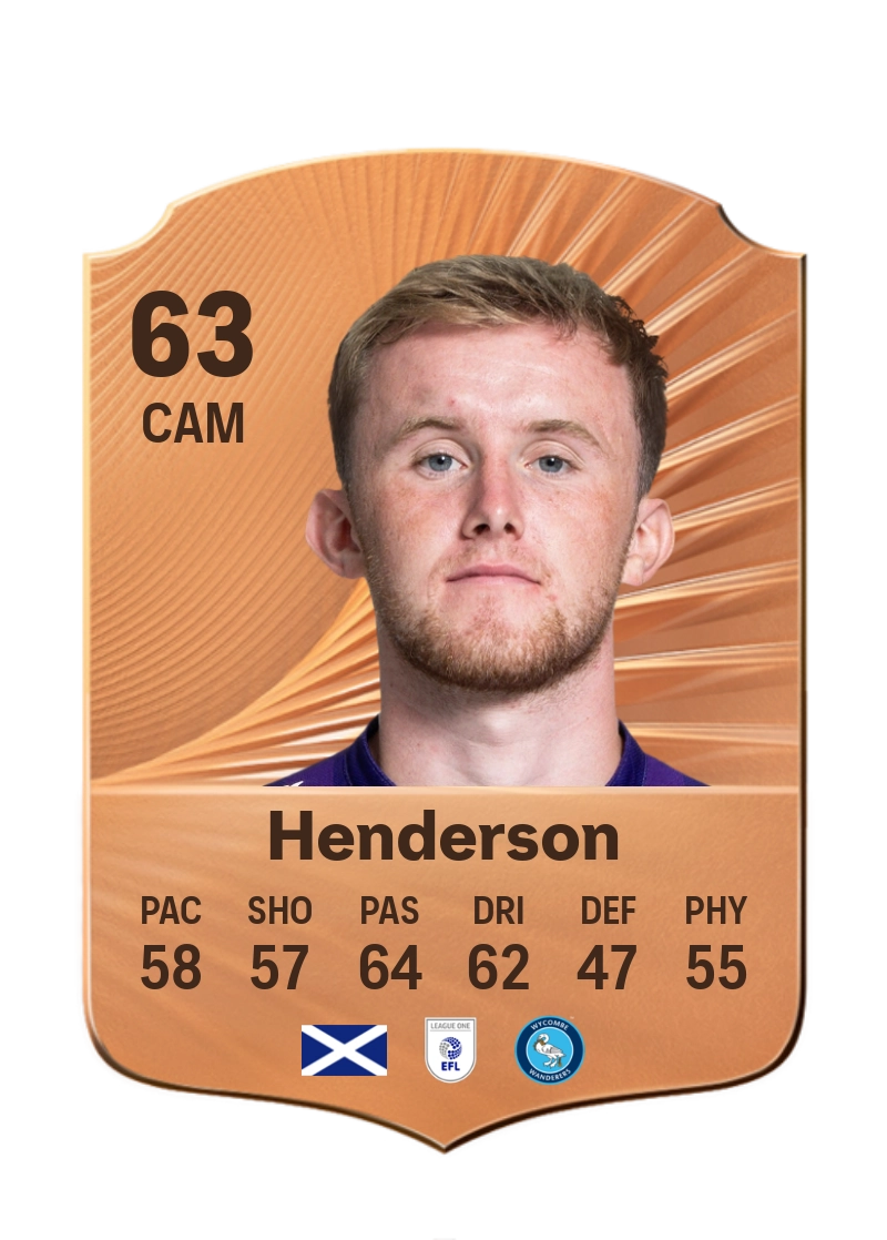 Ewan Henderson