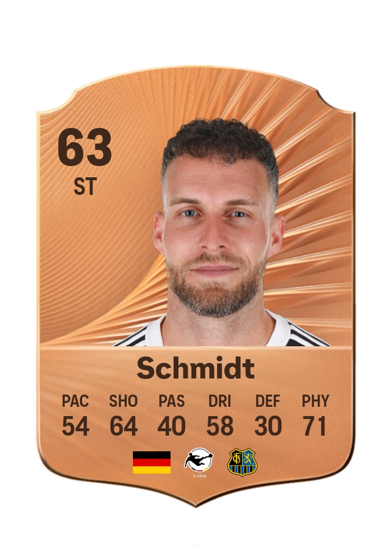 Patrick Schmidt