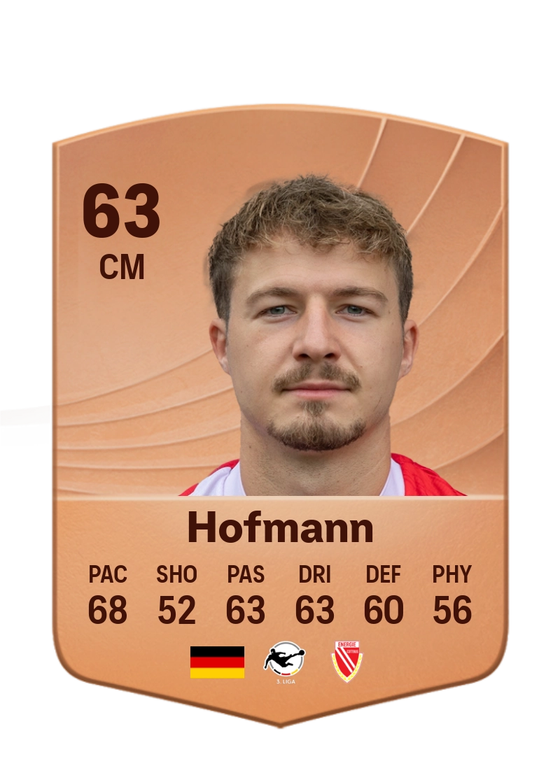 Jonas Hofmann