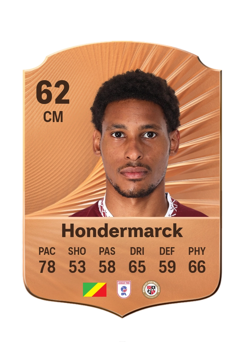 Will Hondermarck