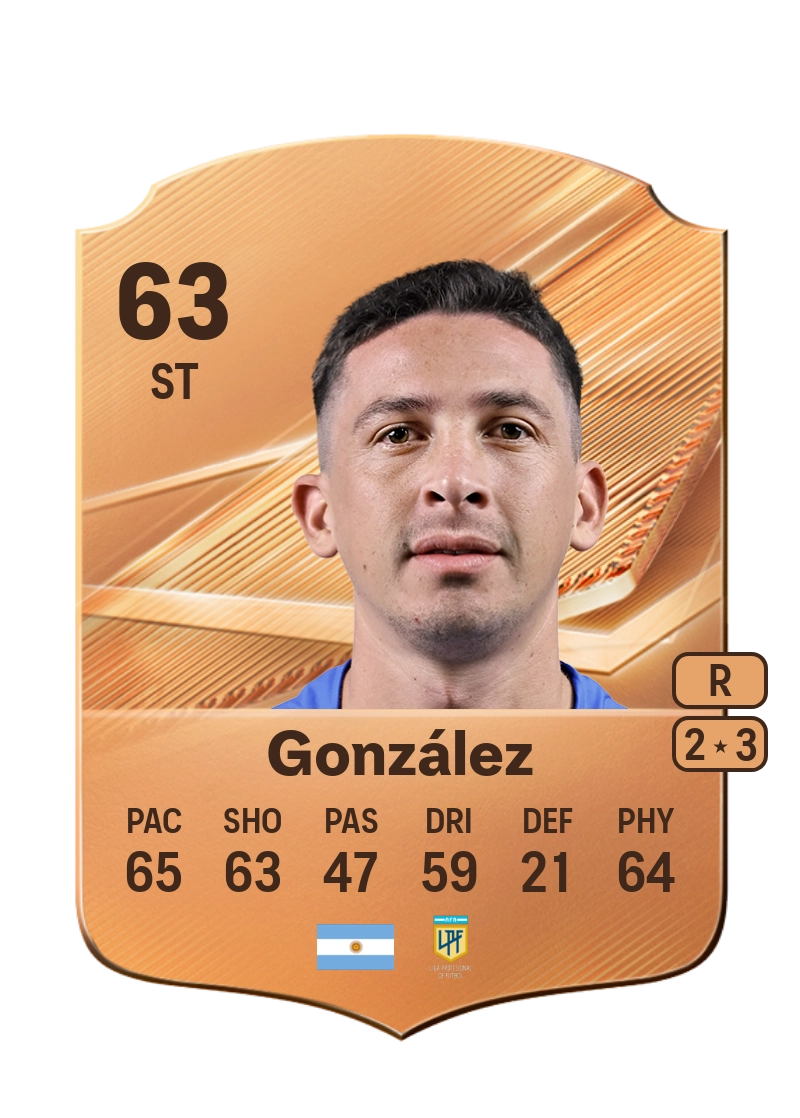 Lucas González