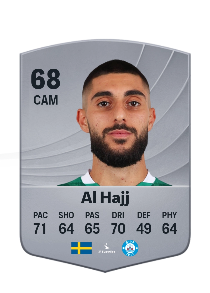 Rami Al Hajj