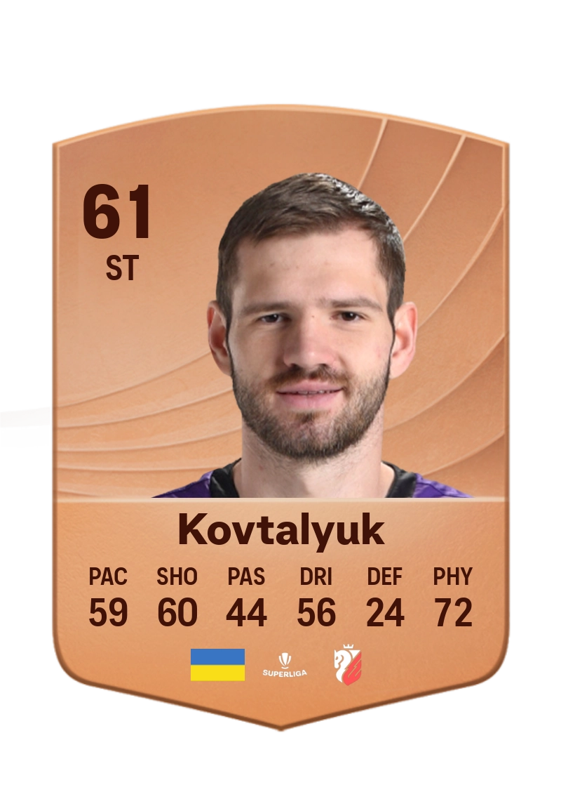 Mykola Kovtalyuk