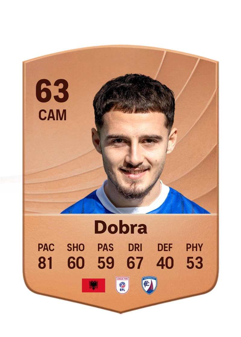 Armando Dobra