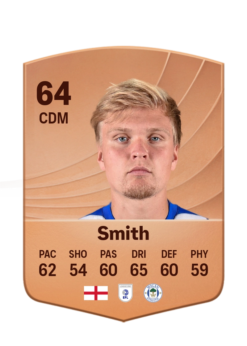 Matthew Smith