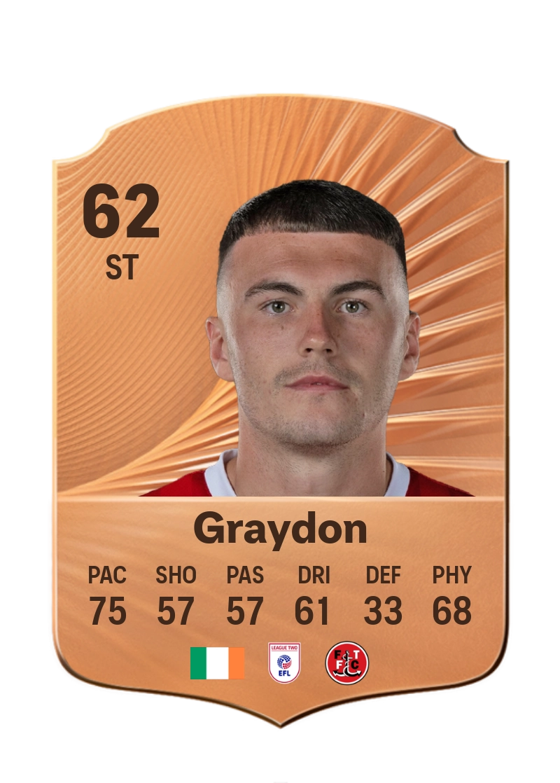 Ryan Graydon