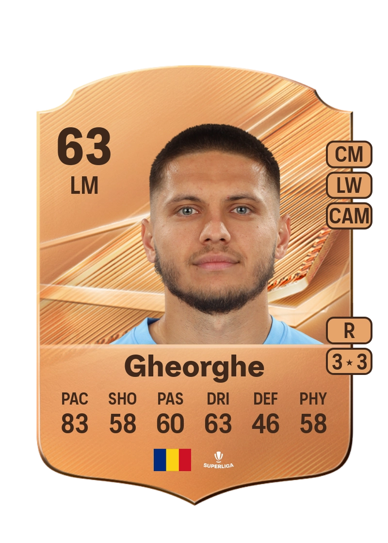 Ion Gheorghe
