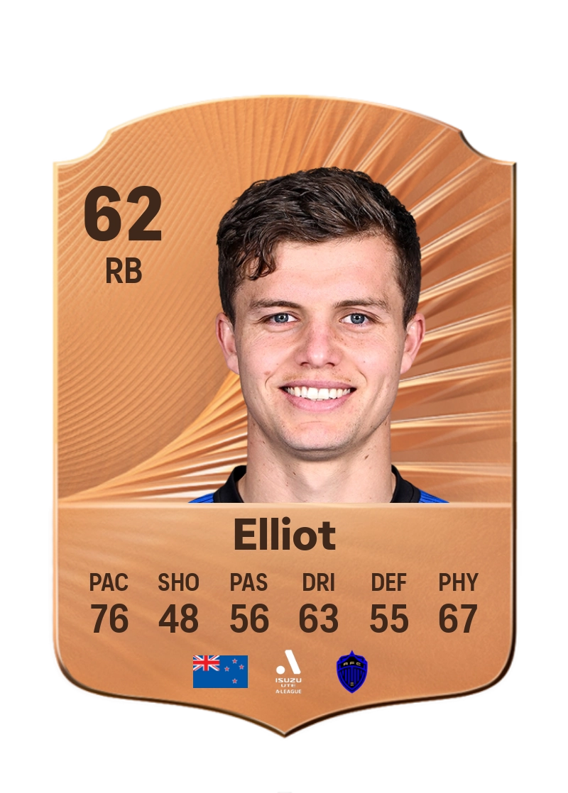 Callan Elliot